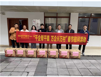 "Thousand‑Towns & Ten‑Thousand‑Villages" Spring Festival Visit Activity in January 2026